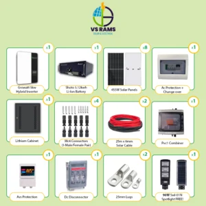 Growatt Pack (Powerplant) 5.12S kWh