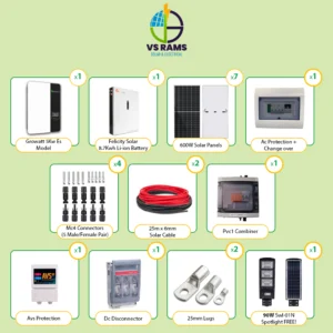 Growatt Power Plant 8.7Kwh