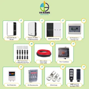 Growatt Powerbox (Power Plant ) Pro 10.24Kwh