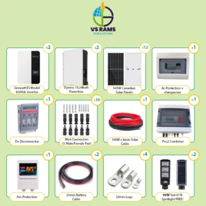 10KW GRO POWERBOX PACK 10.24