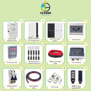 8KW SUNSYNK MEGA PACK PRO 10.24